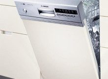 Cost of Kitchen Cabinet Doors