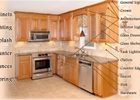 Cabinet Refacing Materials for Kitchen